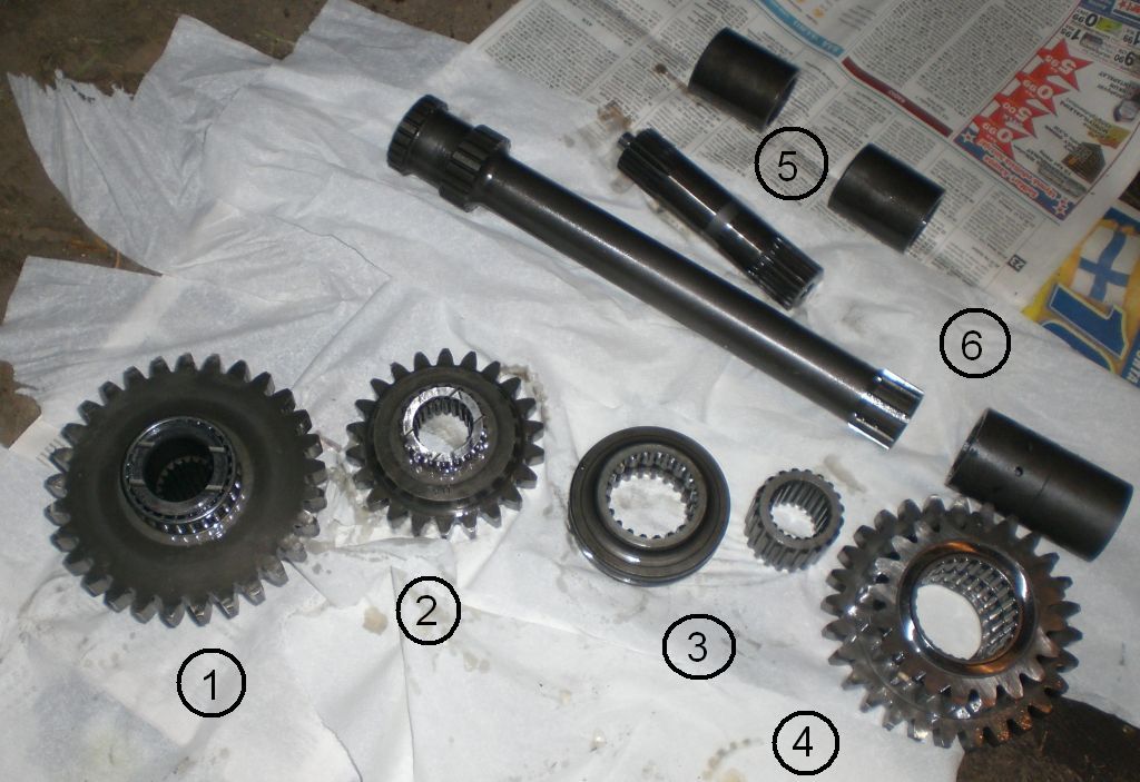 PTO gears